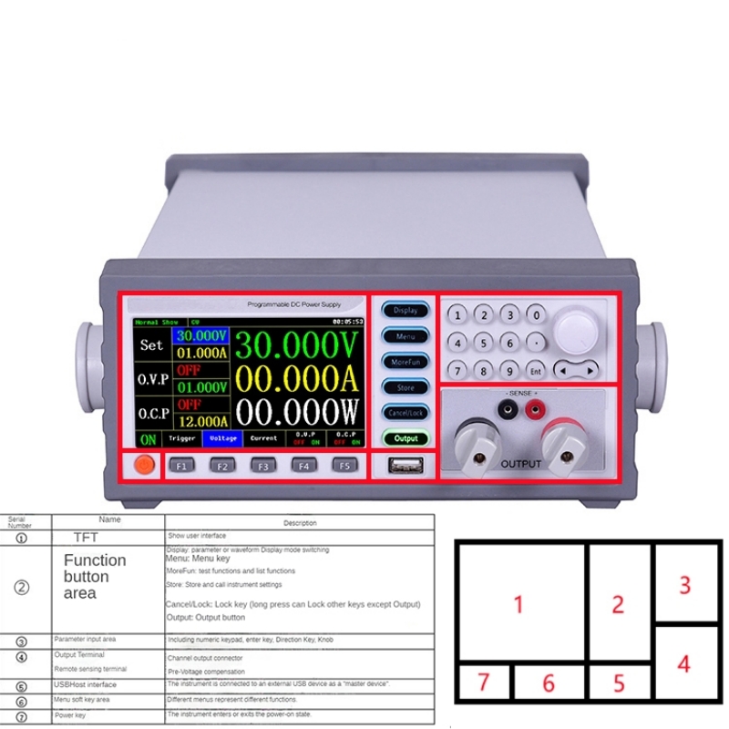 Catu daya DC yang dapat diprog - Switching Dc Power Supply 300V 1A ulasan dan harga