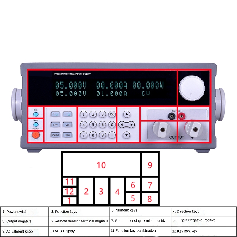 Catu daya DC yang dapat diprog - Switching Dc Power Supply 300V 1A ulasan dan harga